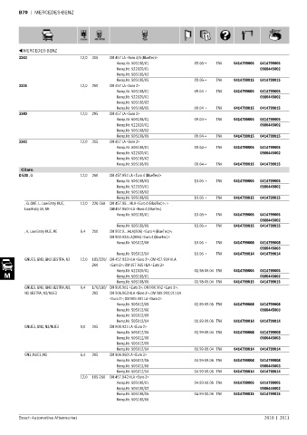 Spare parts cross-references