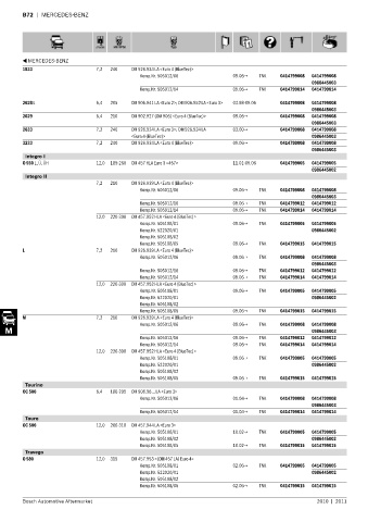 Spare parts cross-references