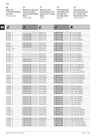 Spare parts cross-references