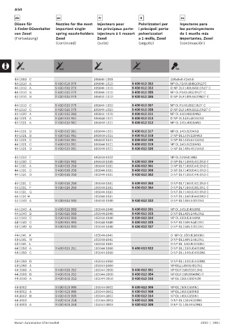 Spare parts cross-references