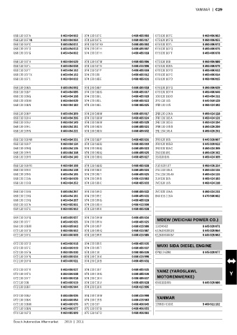 Spare parts cross-references