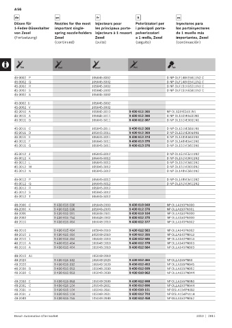 Spare parts cross-references