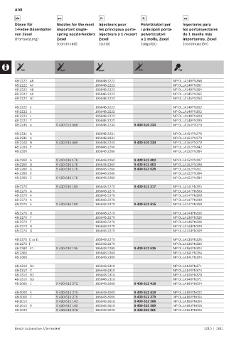 Spare parts cross-references