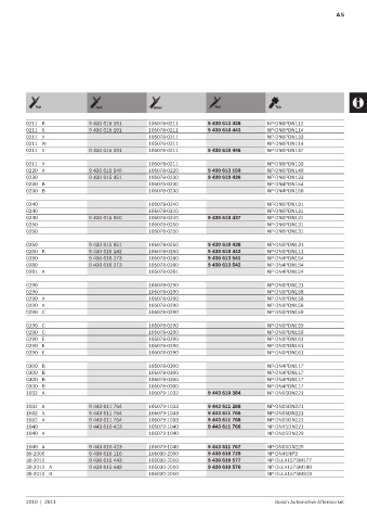 Spare parts cross-references