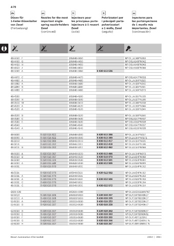 Spare parts cross-references