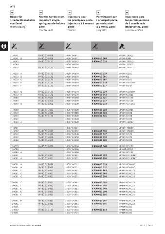 Spare parts cross-references