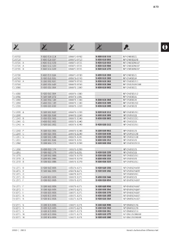 Spare parts cross-references