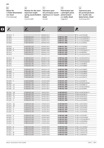 Spare parts cross-references