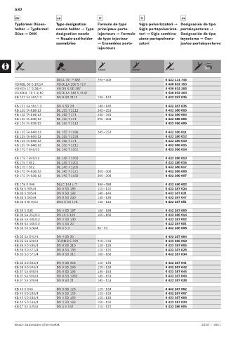 Spare parts cross-references