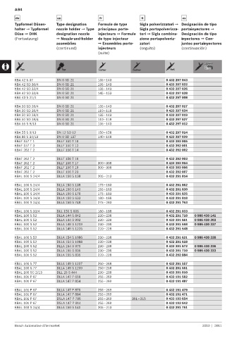 Spare parts cross-references