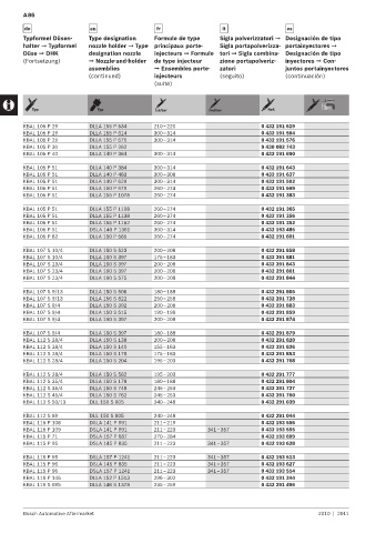 Spare parts cross-references