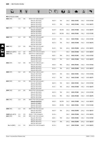 Spare parts cross-references