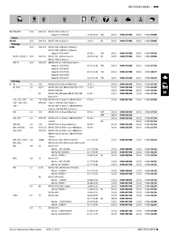 Spare parts cross-references