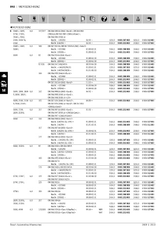 Spare parts cross-references