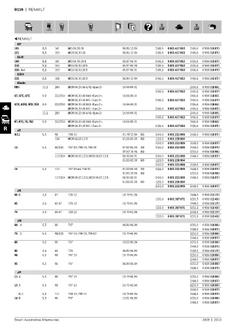 Spare parts cross-references