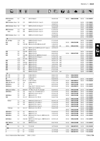 Spare parts cross-references