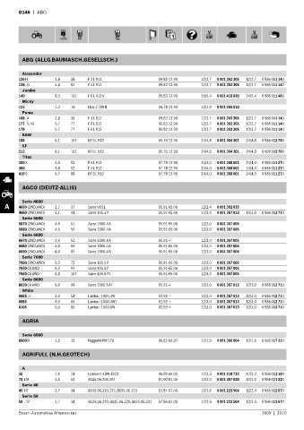 Spare parts cross-references