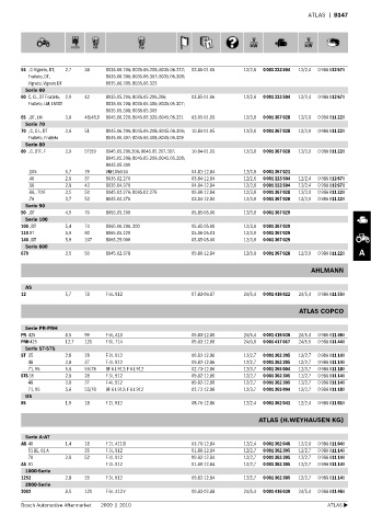 Spare parts cross-references