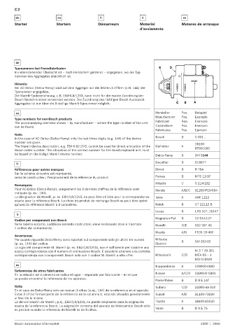 Spare parts cross-references