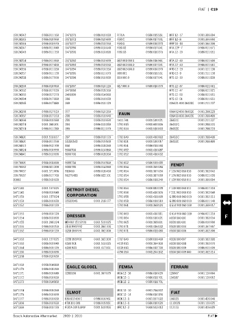 Spare parts cross-references