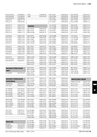 Spare parts cross-references