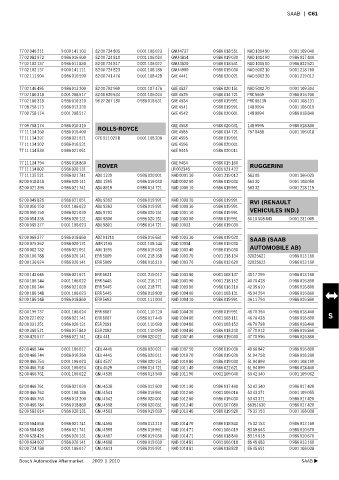 Spare parts cross-references