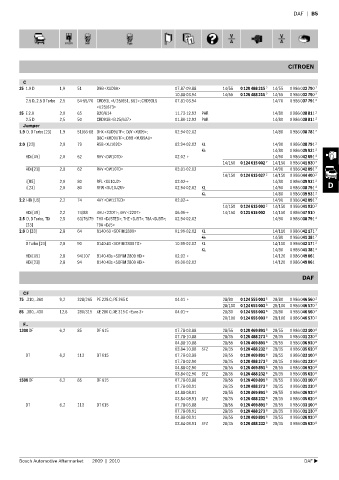 Spare parts cross-references