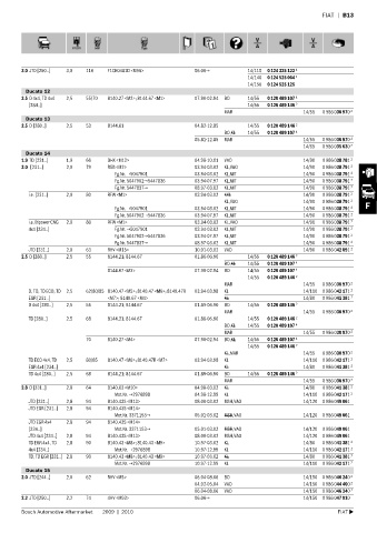 Spare parts cross-references