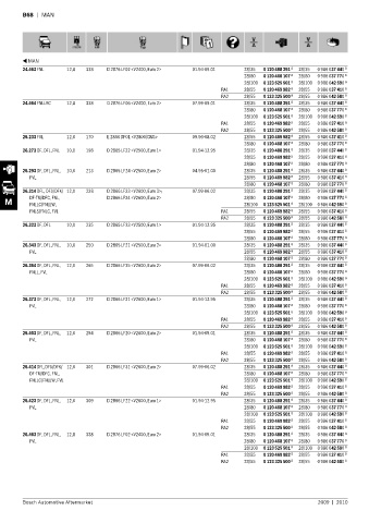 Spare parts cross-references