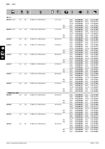 Spare parts cross-references