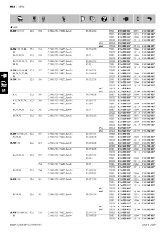 Spare parts cross-references