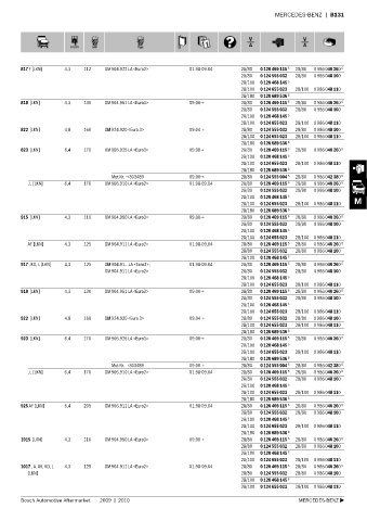 Spare parts cross-references