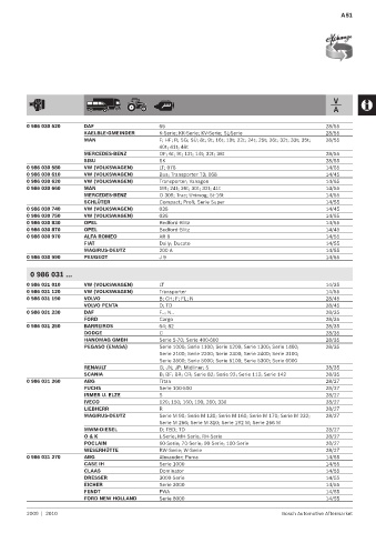 Spare parts cross-references