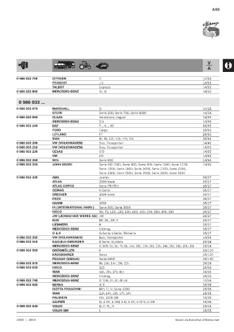 Spare parts cross-references