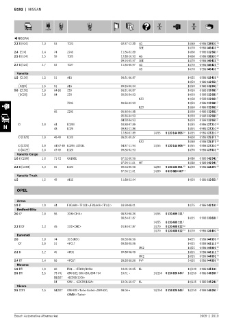 Spare parts cross-references