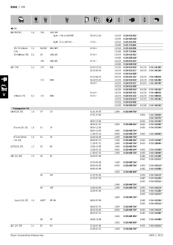 Spare parts cross-references