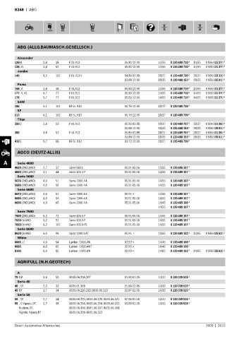 Spare parts cross-references