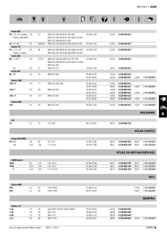 Spare parts cross-references