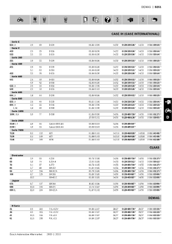 Spare parts cross-references