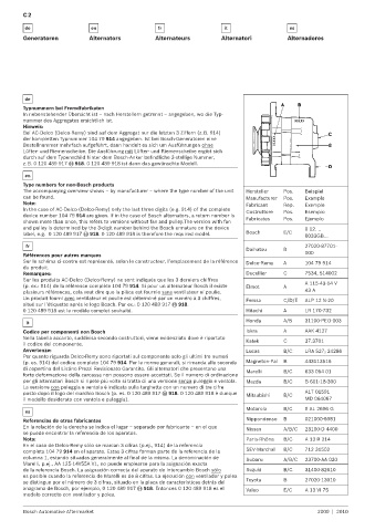 Spare parts cross-references