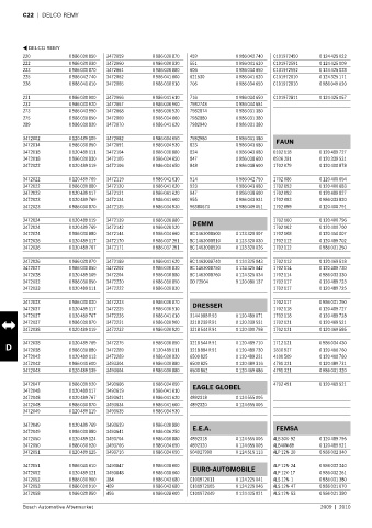 Spare parts cross-references