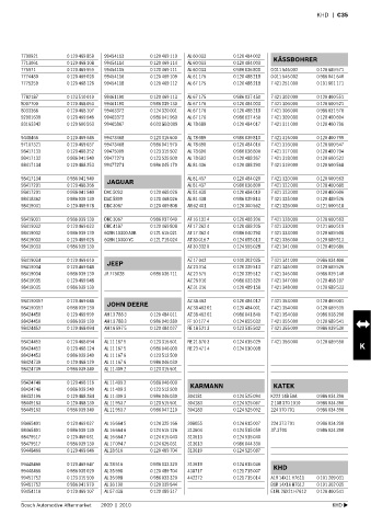 Spare parts cross-references