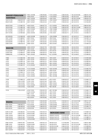 Spare parts cross-references