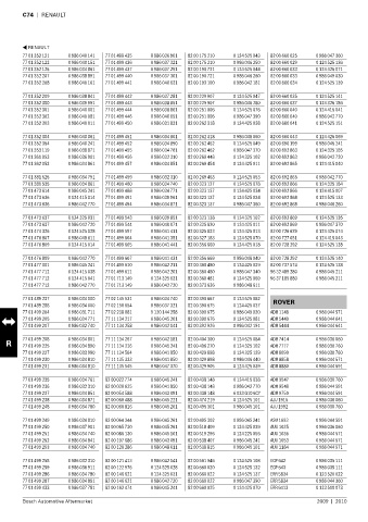 Spare parts cross-references