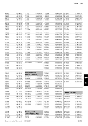 Spare parts cross-references