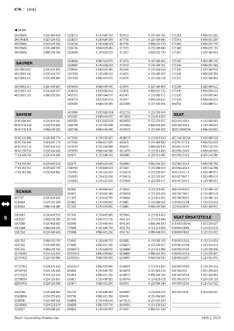 Spare parts cross-references