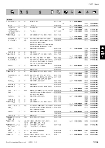 Spare parts cross-references