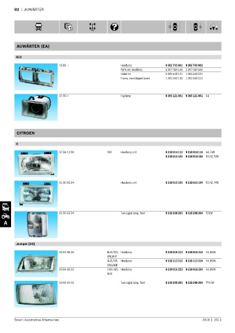 Spare parts cross-references