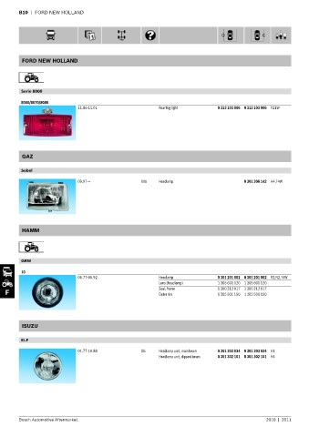 Spare parts cross-references