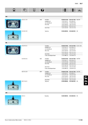 Spare parts cross-references